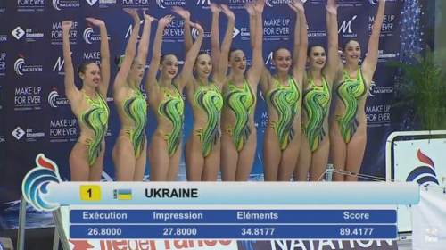 Cборная Украины по синхронному плаванию взяла полный компект наград на первом этапе Мировой серии