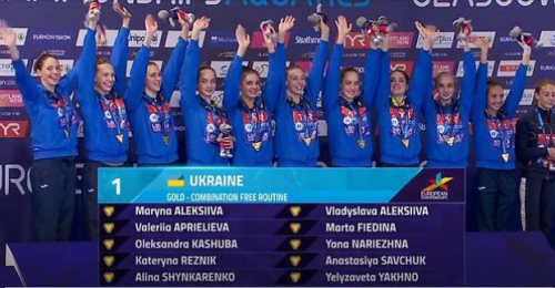 Харьковские синхронистки победили на чемпионате Европы