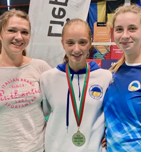 ��������� ������� ����������� ������ �� ��������� � ���᳿