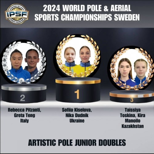 �������� ����������� �������� ������ ��������� ���� � �������� ��������� Pole dace - IPSF � ������